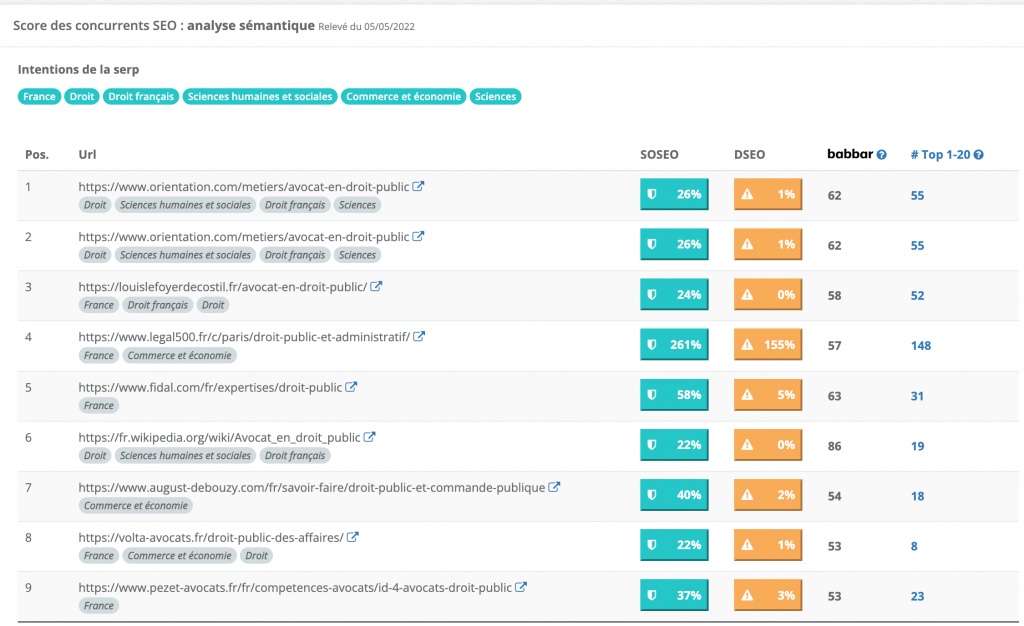 Capture d'ecran yourtextguru avocat droit public