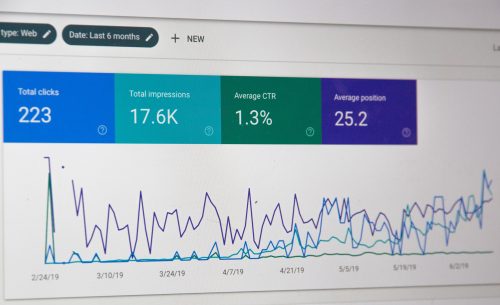 SEO Google search console