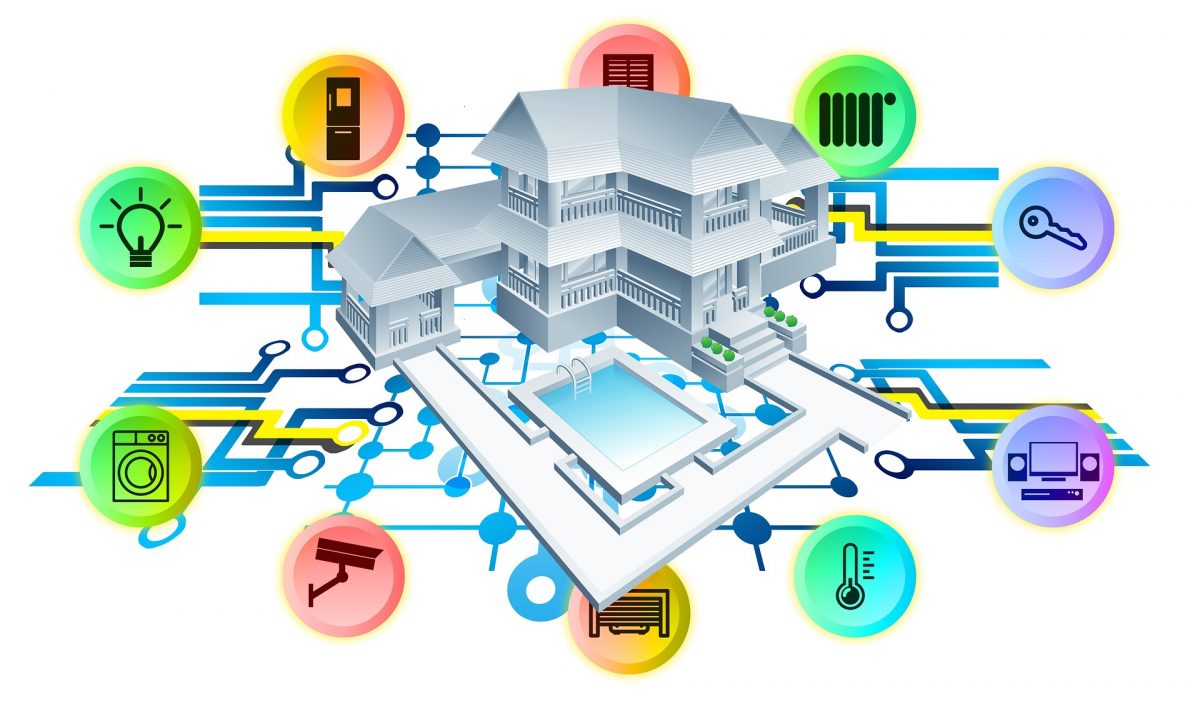 Domotique protocole zigbee